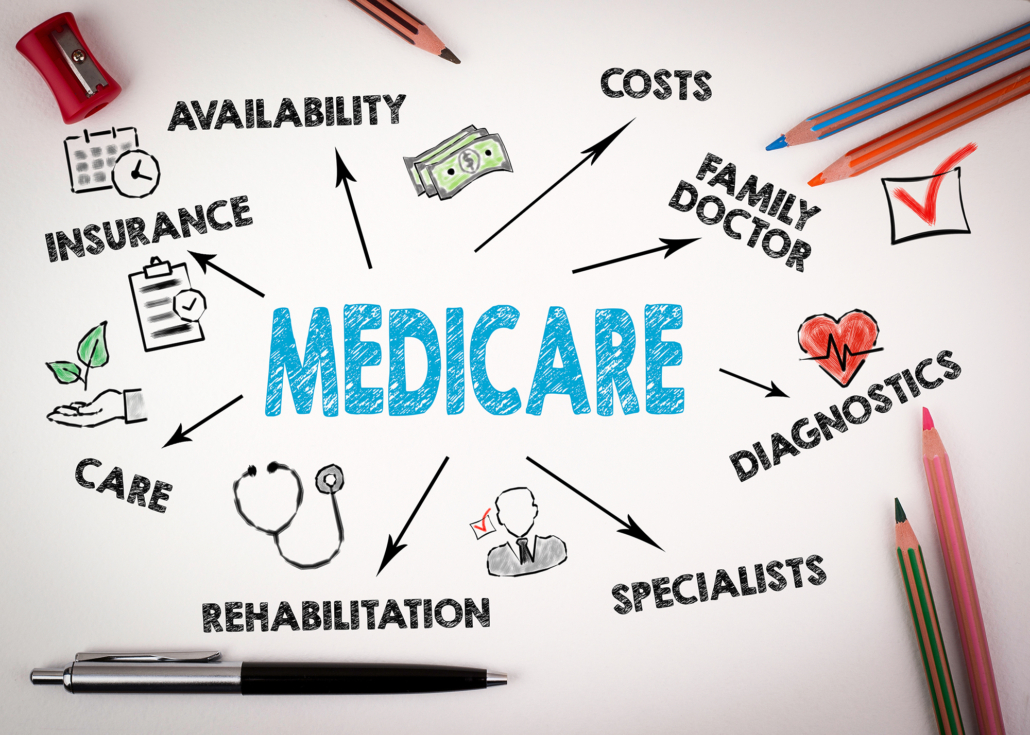Medicare Information Meetings are Free to the Public and Held Regularly Across West Michigan - QCInow.com